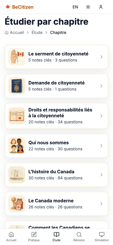 Étudier par chapitre — les chapitres illustrés de Découvrir le Canada